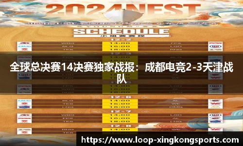 全球总决赛14决赛独家战报：成都电竞2-3天津战队